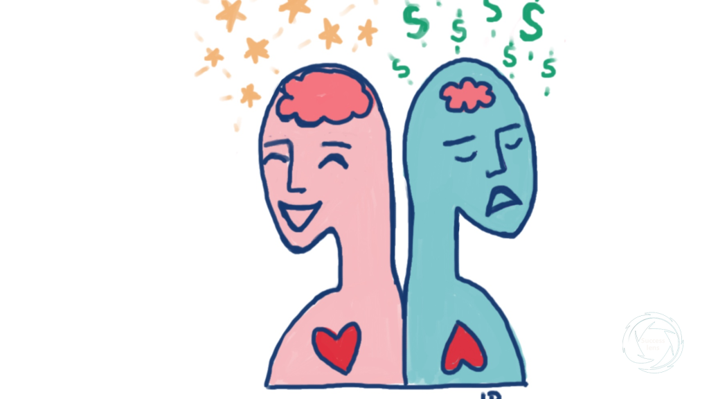 انگیزه درونی