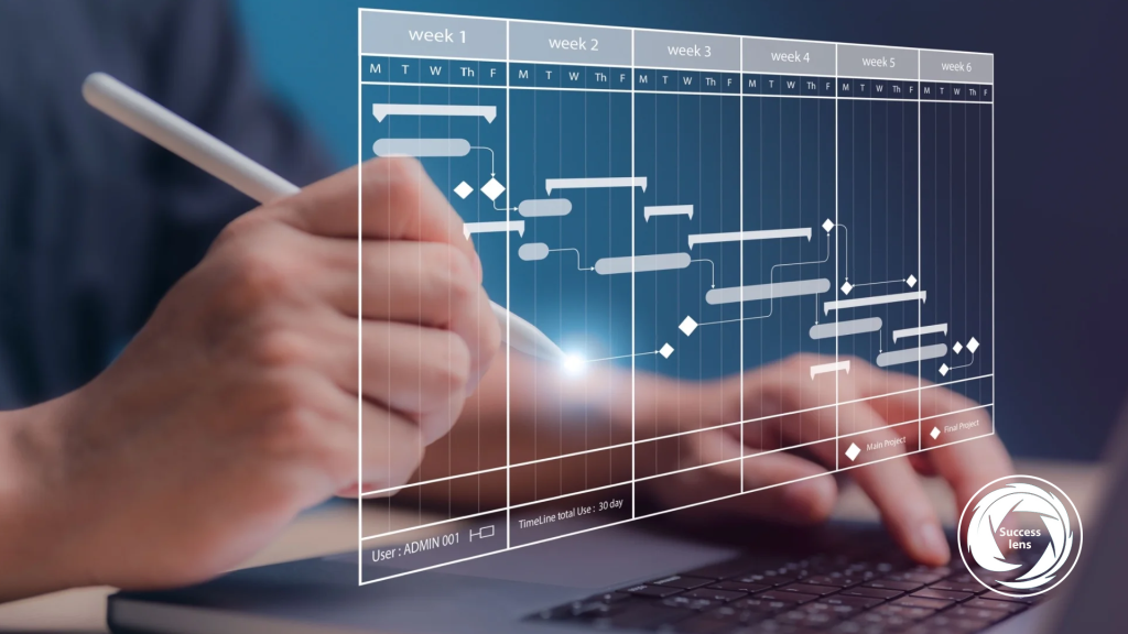 روش های برنامه ریزی