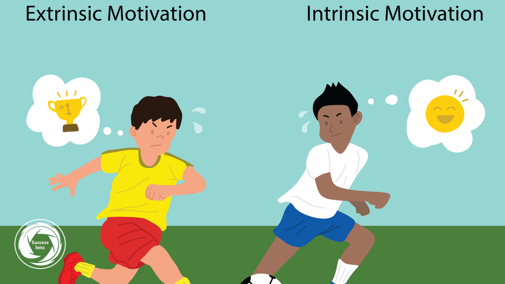 انگیزه درونی