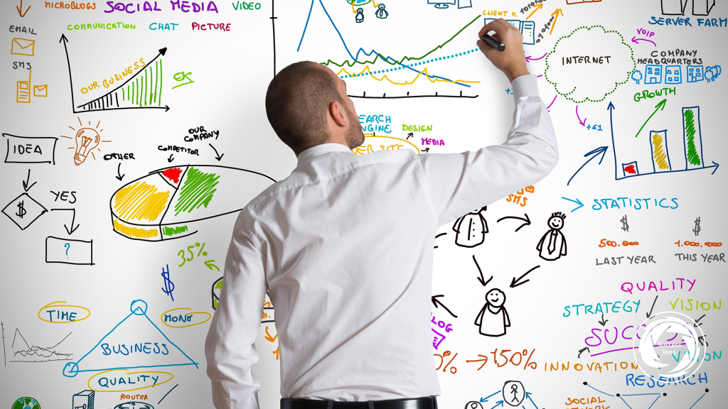 ویژگی های برنامه ریزی خوب