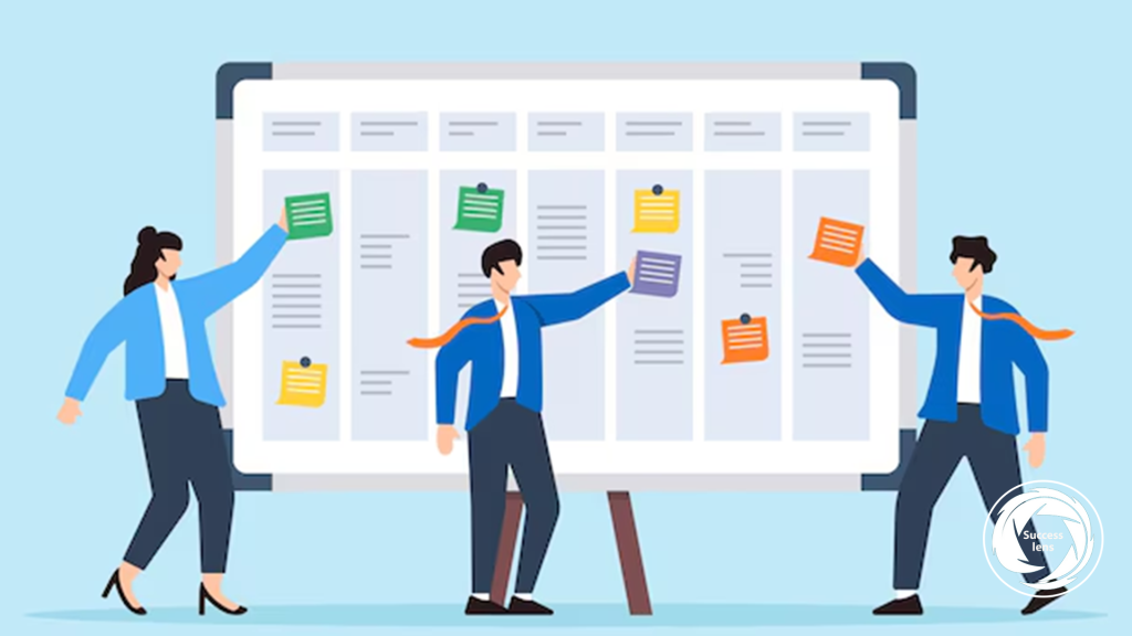 انواع برنامه ریزی در سازمان