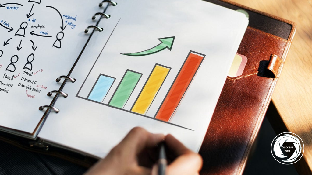 انواع برنامه ریزی در سازمان